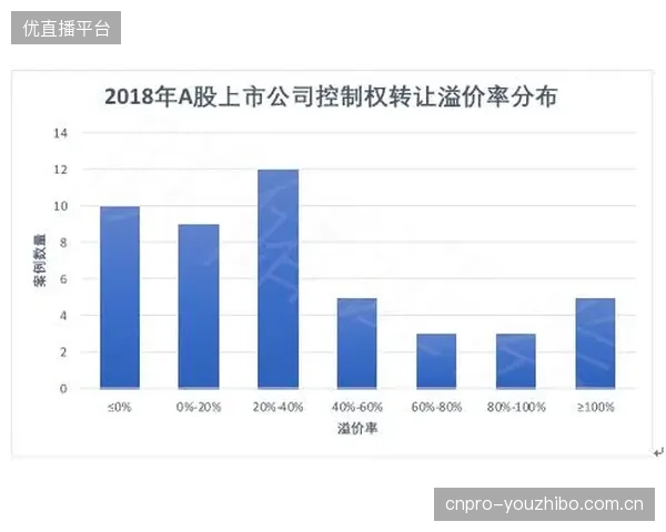 警惕“参数竞赛”陷阱：部分厂商放弃流场适应性研发，转而堆砌电机数量，造成行业资源错配
